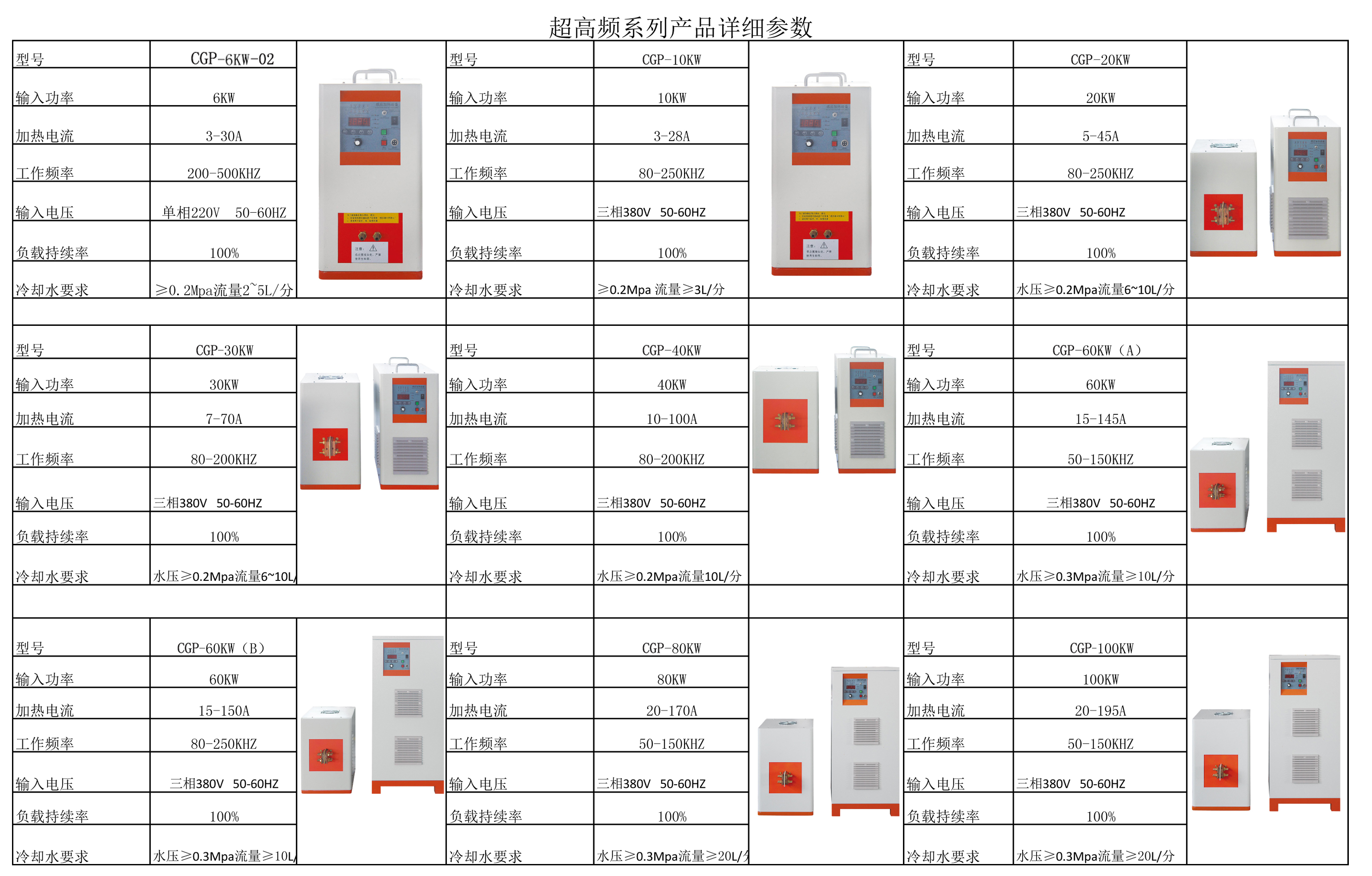 感應(yīng)淬火的應(yīng)用與局限性，一文分析！